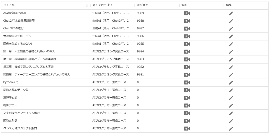 コースカテゴリー管理